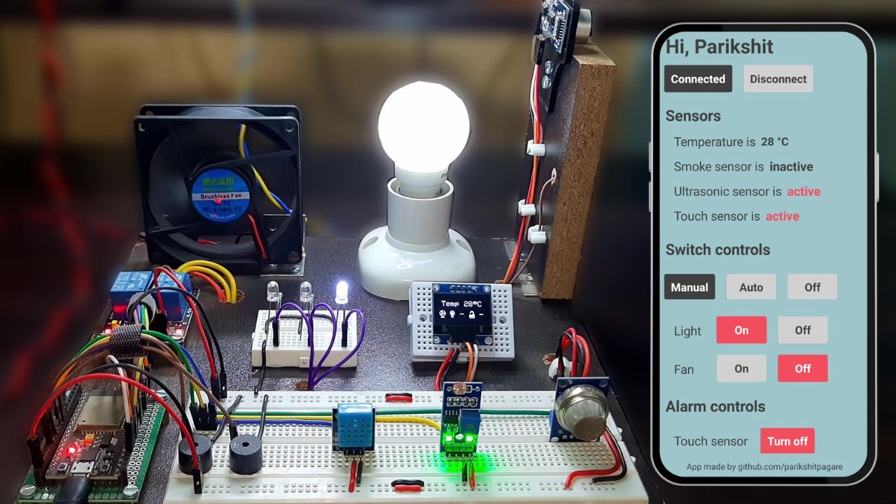 Smart Home Automation System using ESP32 & Relay Module